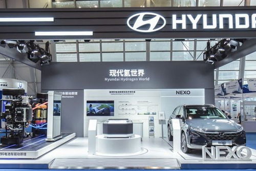 现代汽车氢能战略的中国布局 技术创新、市场潜力与本土化融合