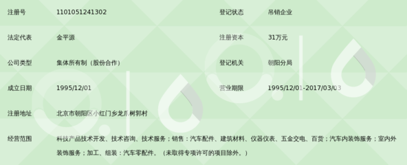 聚焦技术咨询与创新——北京麦迪托汽车技术中心纪实